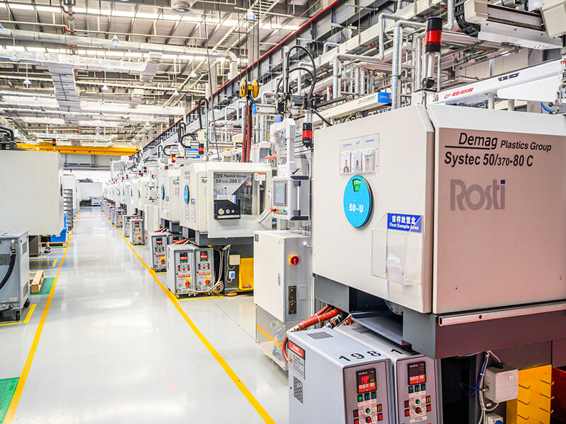 Environment Environment